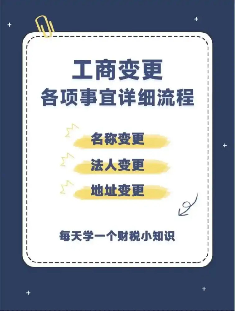 海南企業(yè)變更全流程指南:專業(yè)服務(wù)助您高效完成工商變更.png