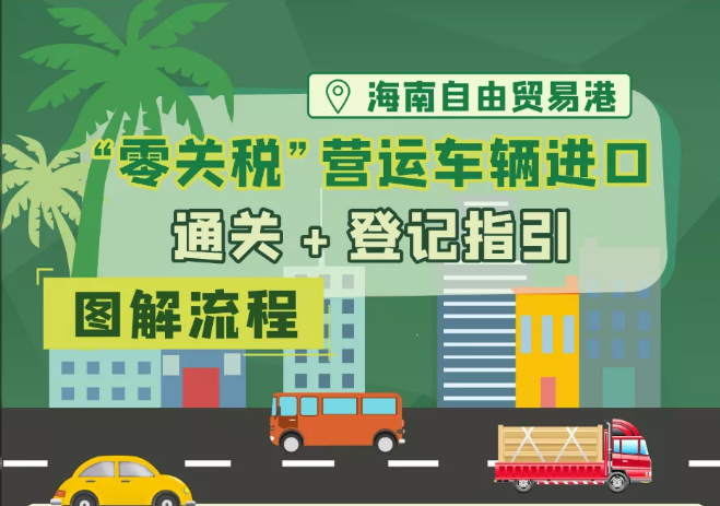 海南自由貿(mào)易港“零關(guān)稅”營(yíng)運(yùn)車輛進(jìn)口及登記-海南/海口/三亞代辦理經(jīng)營(yíng)許可證-易企算財(cái)稅公司