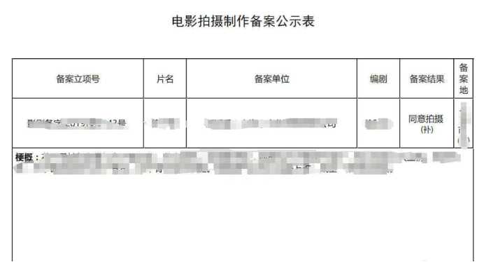 電影拍攝制作備案是什么