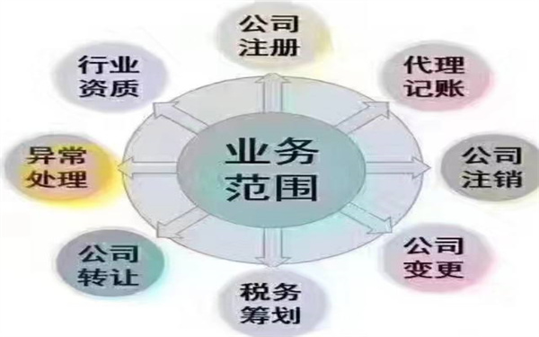 異地海南分公司的注冊(cè)流程